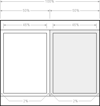 layout template responsif
